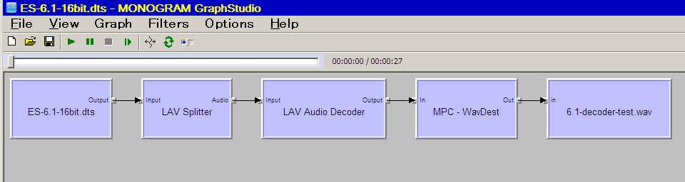 Directshow Decoder Divx Download Mac